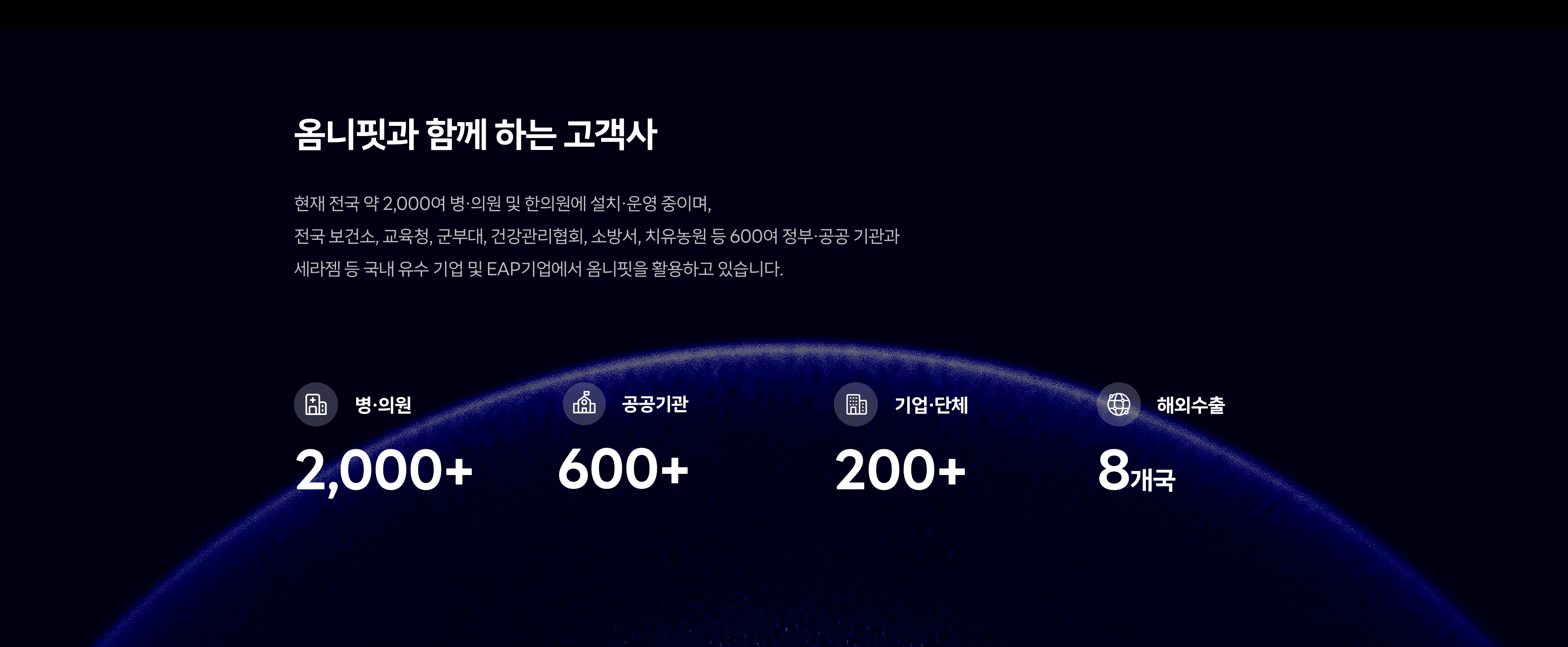 옴니핏과 함께 하는 고객사